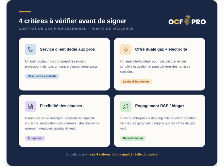Infographie listant les 4 critères à prendre en compte pour changer de fournisseur gaz entreprise